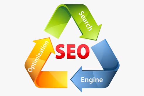 SEO-продвижение сайтов в Яндекс и Google