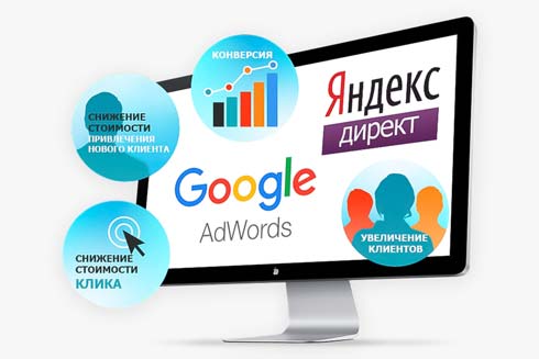 Контекстная реклама