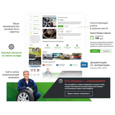 AutoCity: маркетинговые инструменты