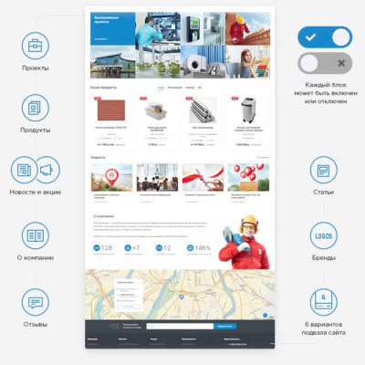 AllCorp2.0: Настройки блоков